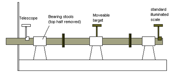 Diagram of a diagram of a bar
Description automatically generated