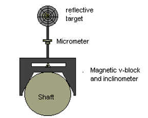 Diagram of a magnetic field
Description automatically generated
