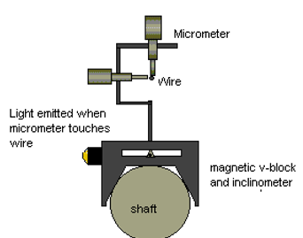 A diagram of a machine

Description automatically generated