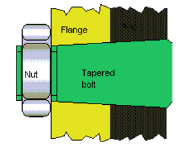 A diagram of a nut and bolt
Description automatically generated