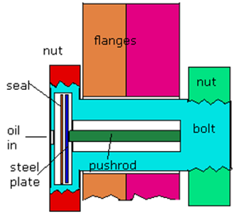 A diagram of a mechanical system
Description automatically generated