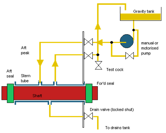 A diagram of a machine
Description automatically generated