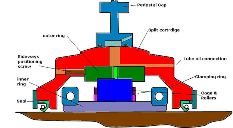 A diagram of a machine
Description automatically generated