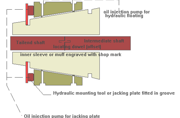 A diagram of a hydraulic pump
Description automatically generated