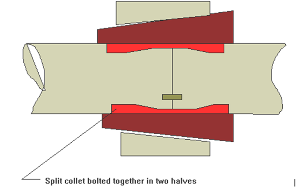A diagram of a diagram
Description automatically generated